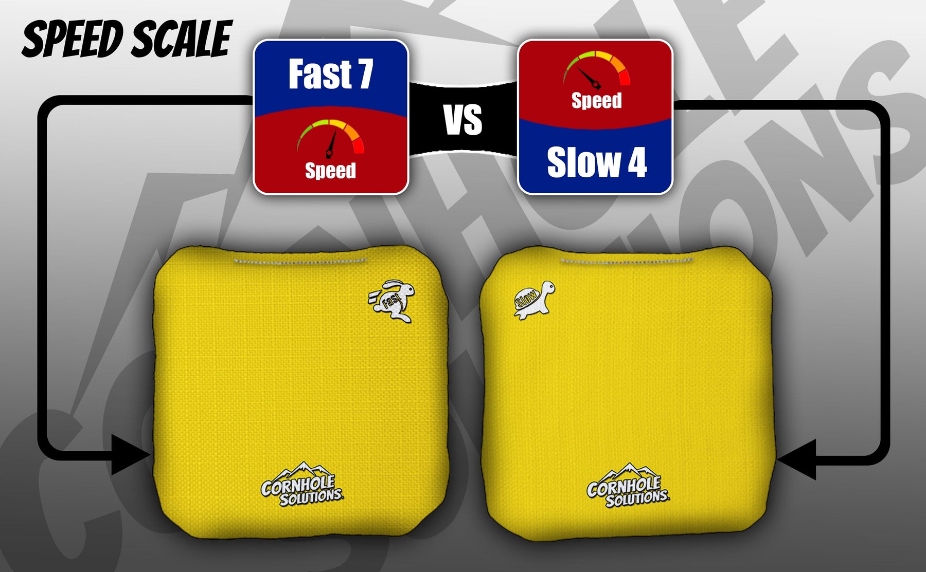Complete Tournament Cornhole Bundle - Boards, Bags & Carrying Case - Bigfoot