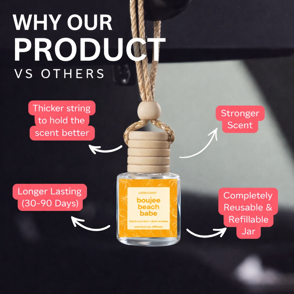 Long Lasting Car Diffuser by Lucid Coast Co. product image 2