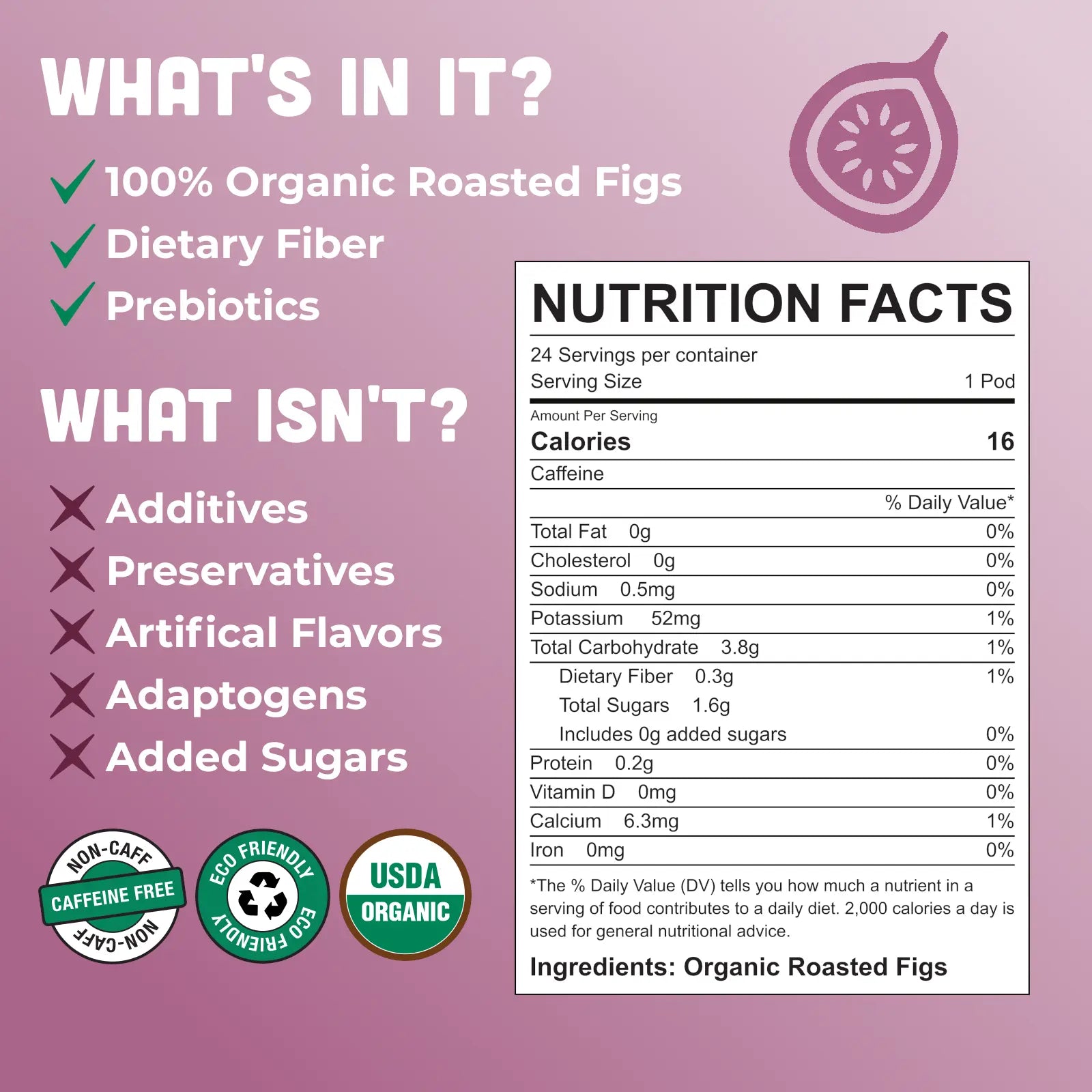 Original Digestive Roast 24ct Single Use Pods FigBrewLLC