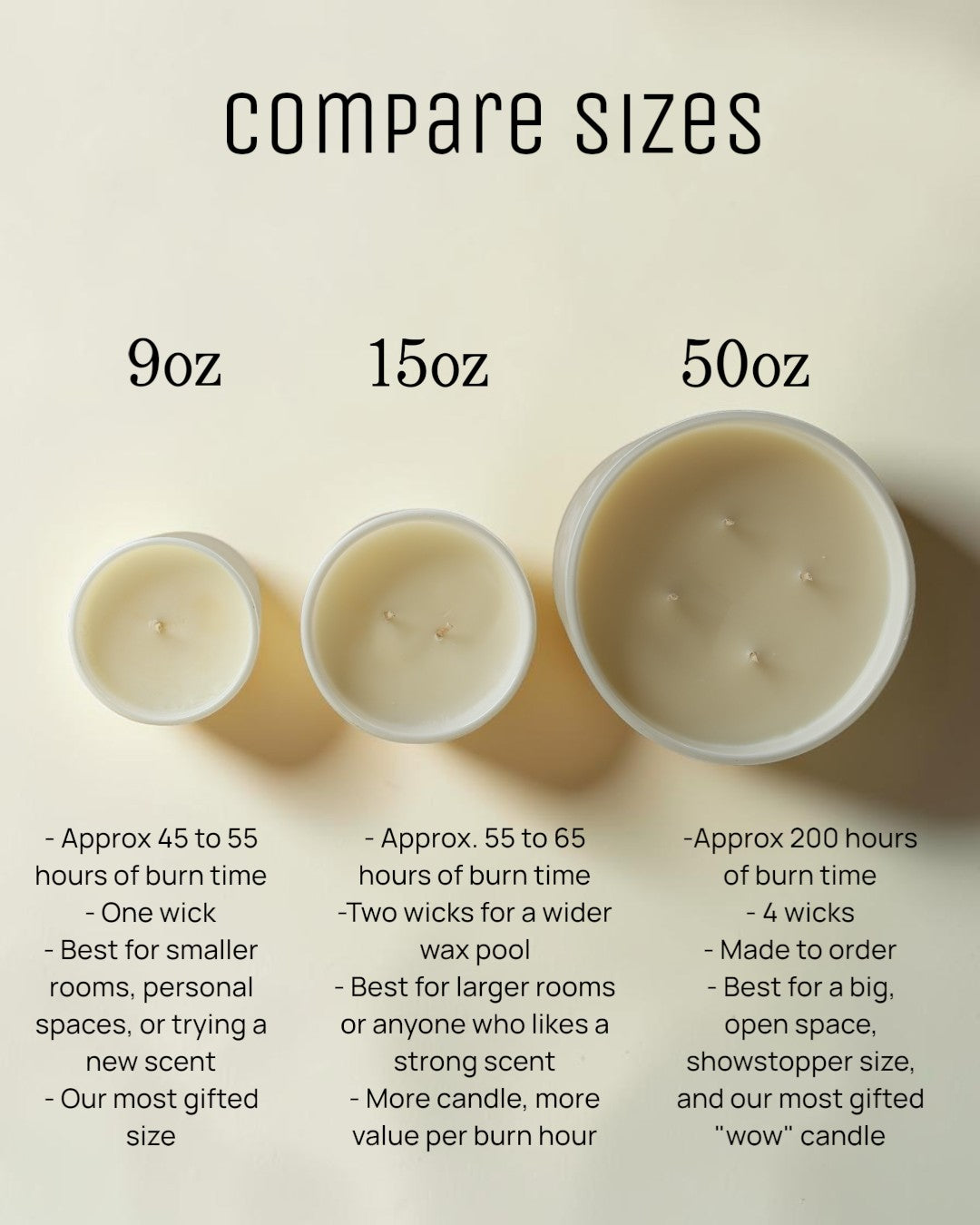 Homme: 100% Soy Wax Candle