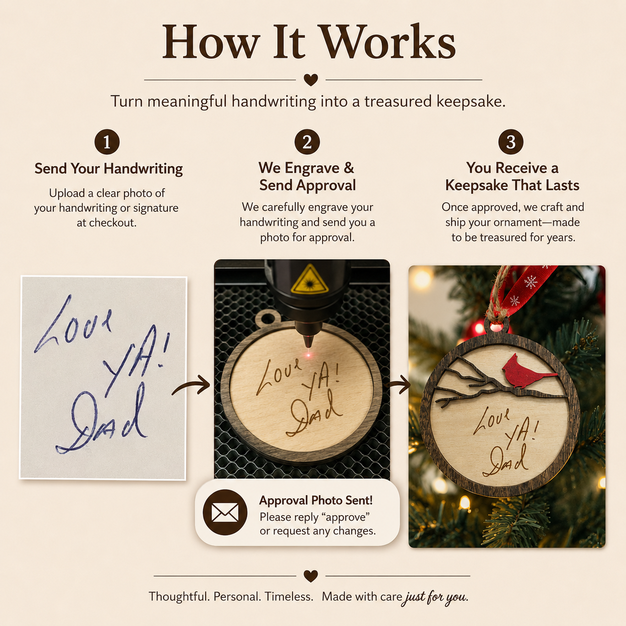 Personalized Cardinal Ornament with Handwriting or Custom Quote