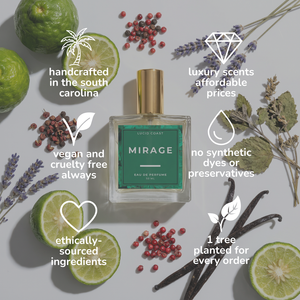 Mirage Eau de Parfum by Lucid Coast Co. product image 5