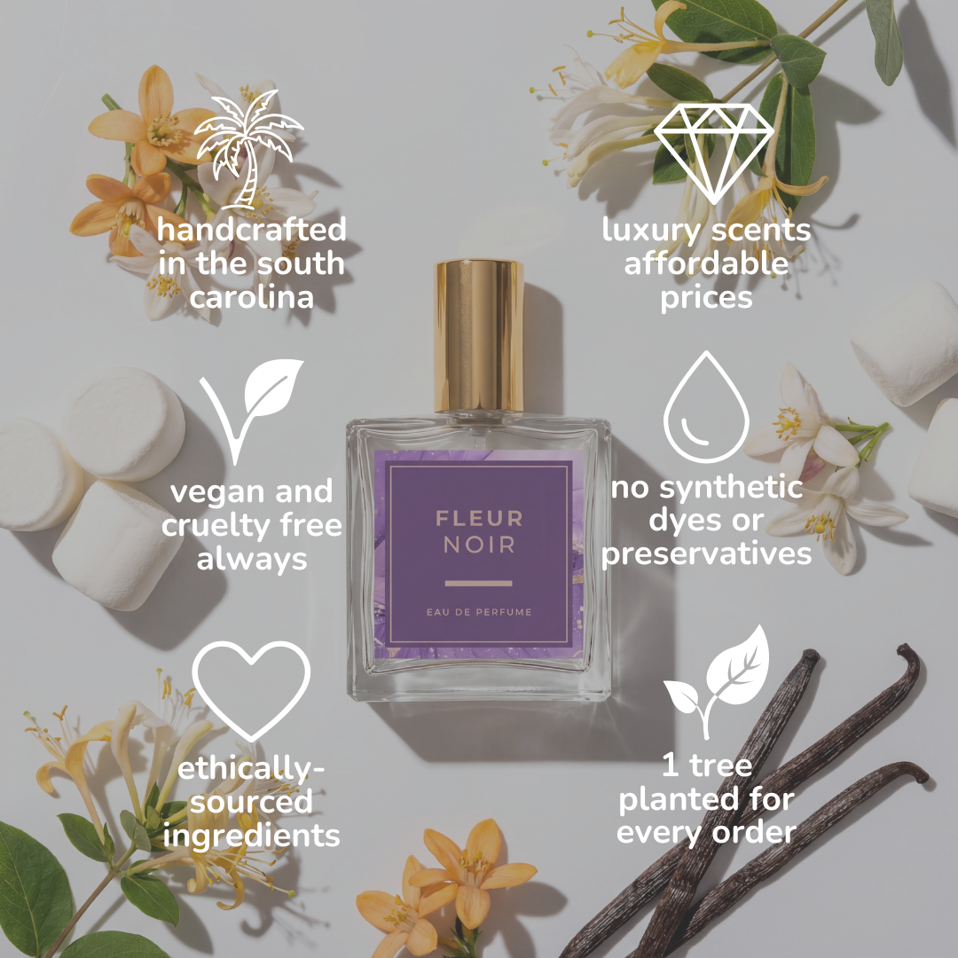 Fleur Noir Eau de Parfum by Lucid Coast Co. product image 6
