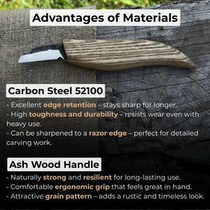 Small Chip Carving Knife, 3 cm (1.2 inches)
