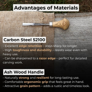 Straight Carving Gouge with Palm Handle, 5 - 12 mm (0.20 - 0.47 inches)