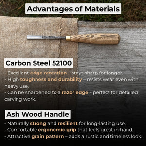 Straight Wood Carving Gouge, 5 - 12 mm (0.20 - 0.47 inches)