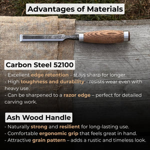 Wood Carving Chisel, 10 - 50 mm (0.39 - 1.97 inches)